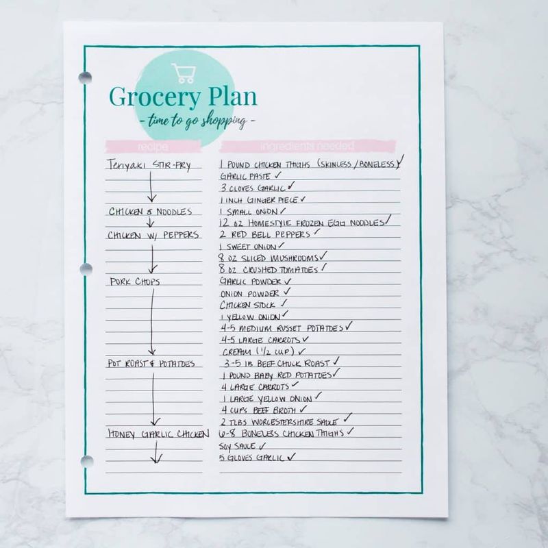 MISTAKE: Shopping Without A Plan