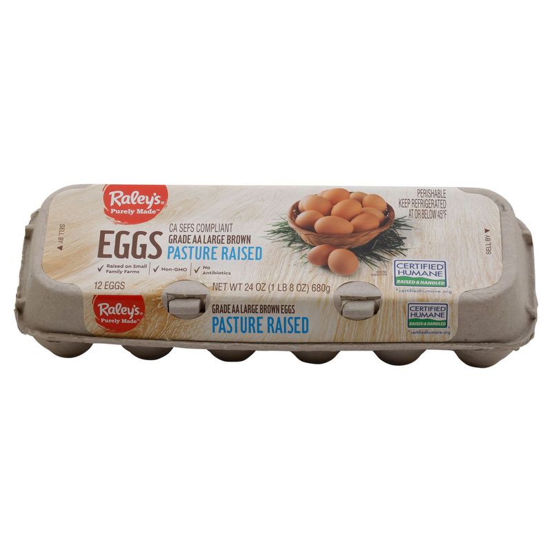Raley's Risky Reputation