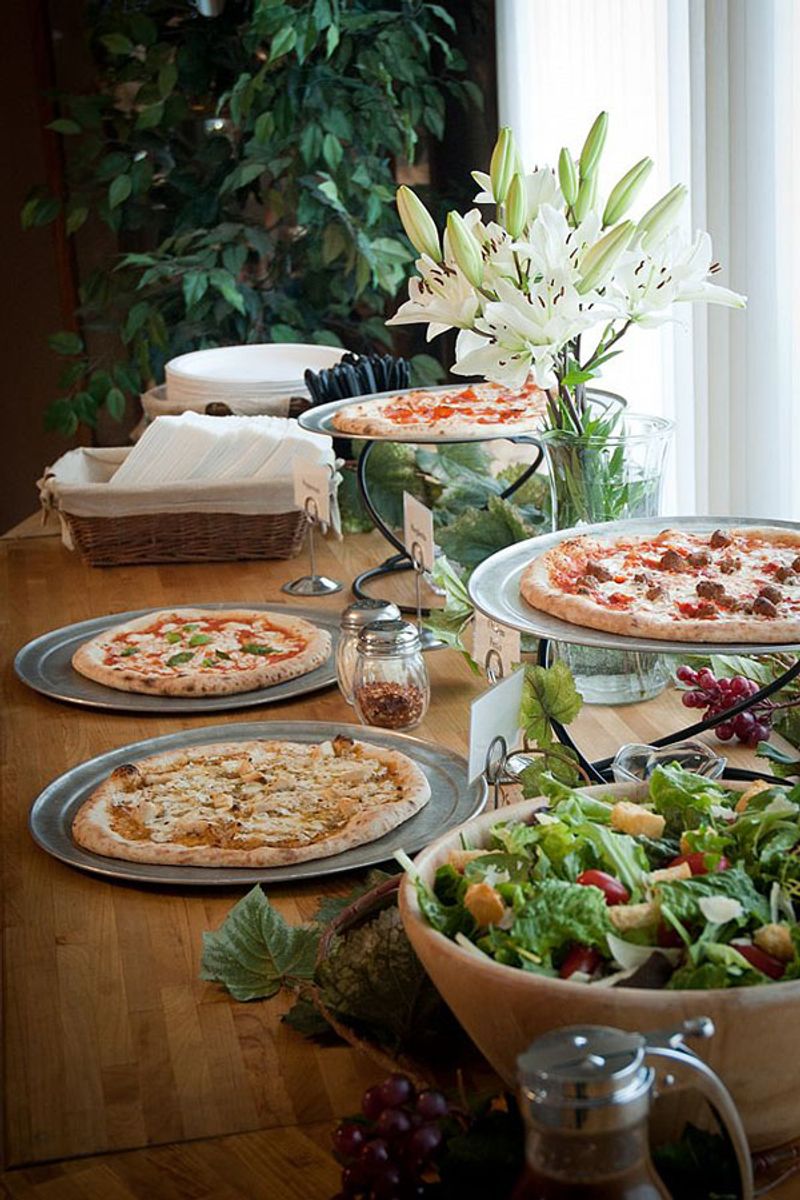 Ignoring Specialty Pizzas