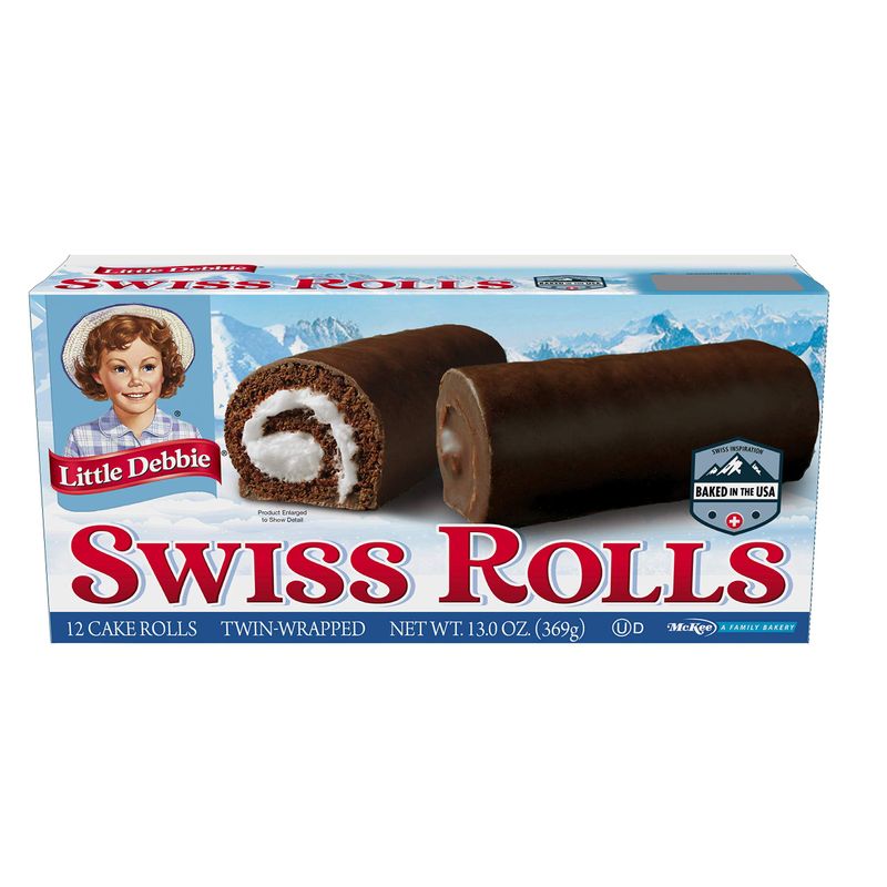 Swiss Rolls