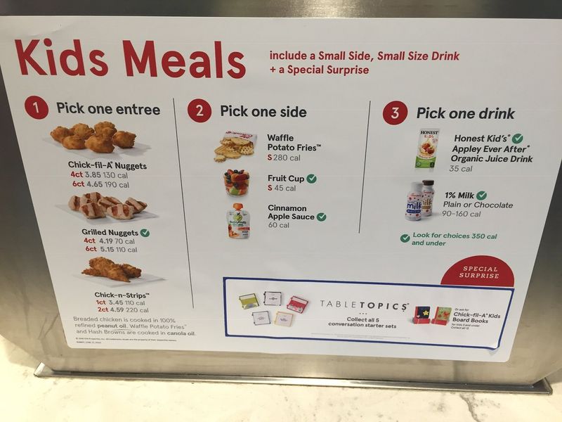 Ignoring Kid’s Meal Value