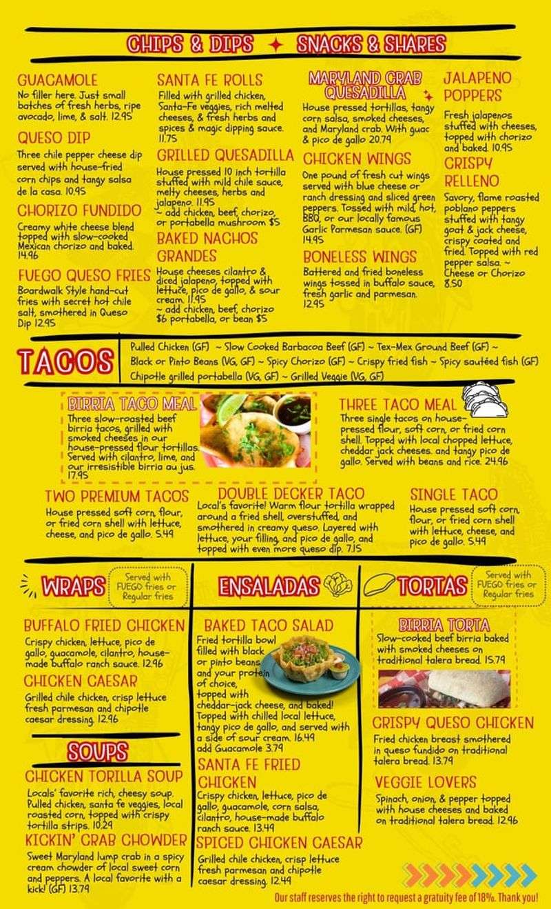 Overly Complicated Menu Descriptions