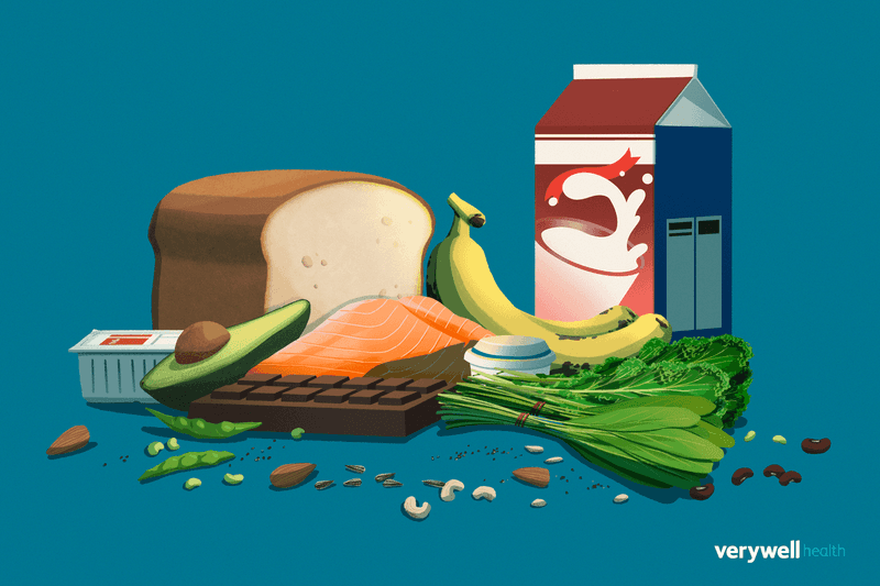 Irregular Digestion And Constipation