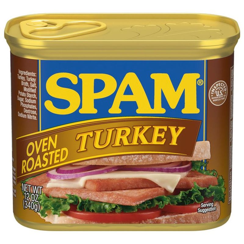 Turkey SPAM