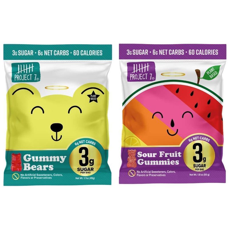 Project 7 Low Sugar Gummy Bears