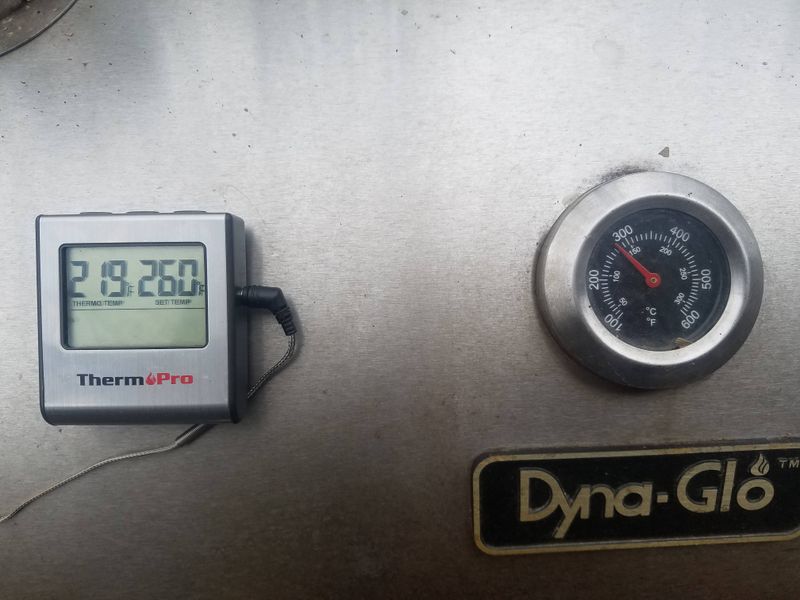 Trusting Grill Thermometers Blindly
