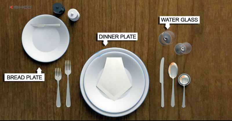 Anything Requiring Special Instructions