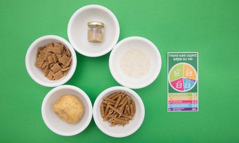 Portion Distortion
