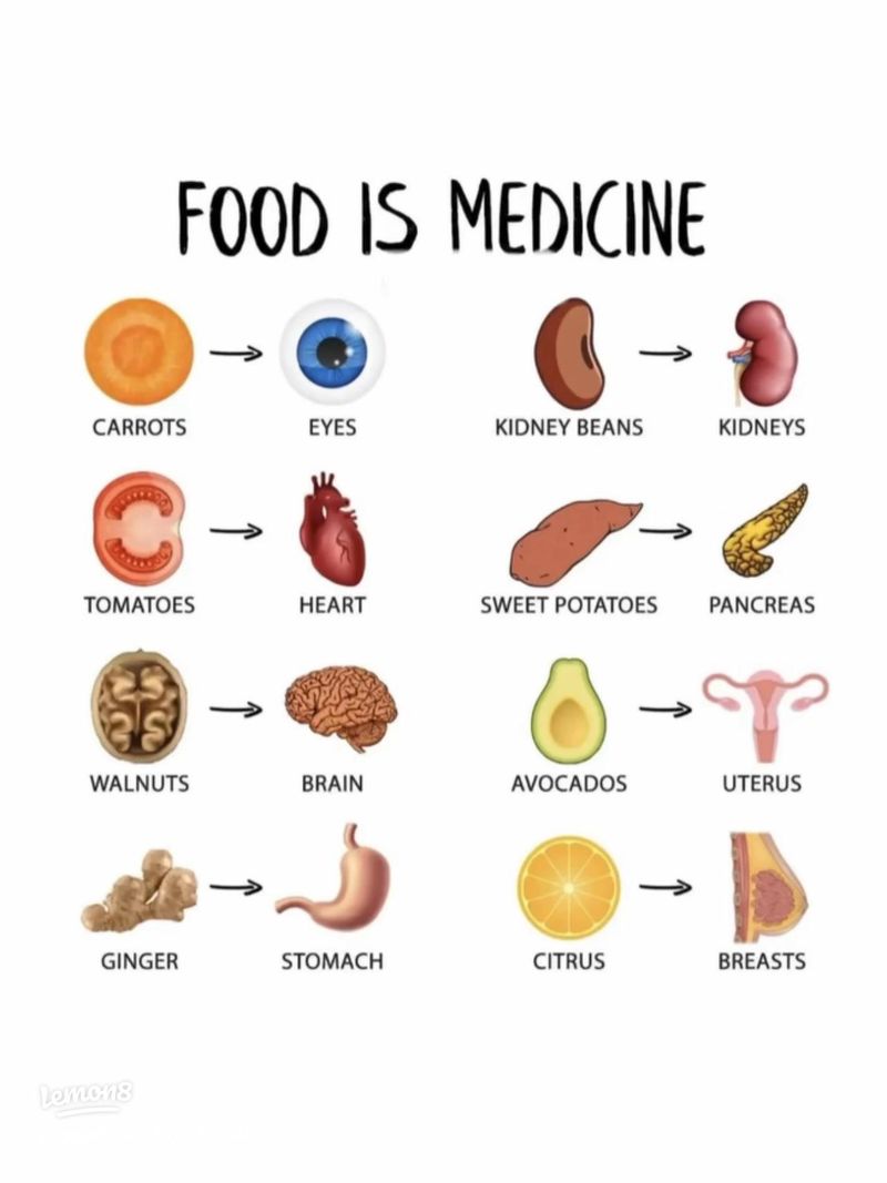 Focus On Health Benefits