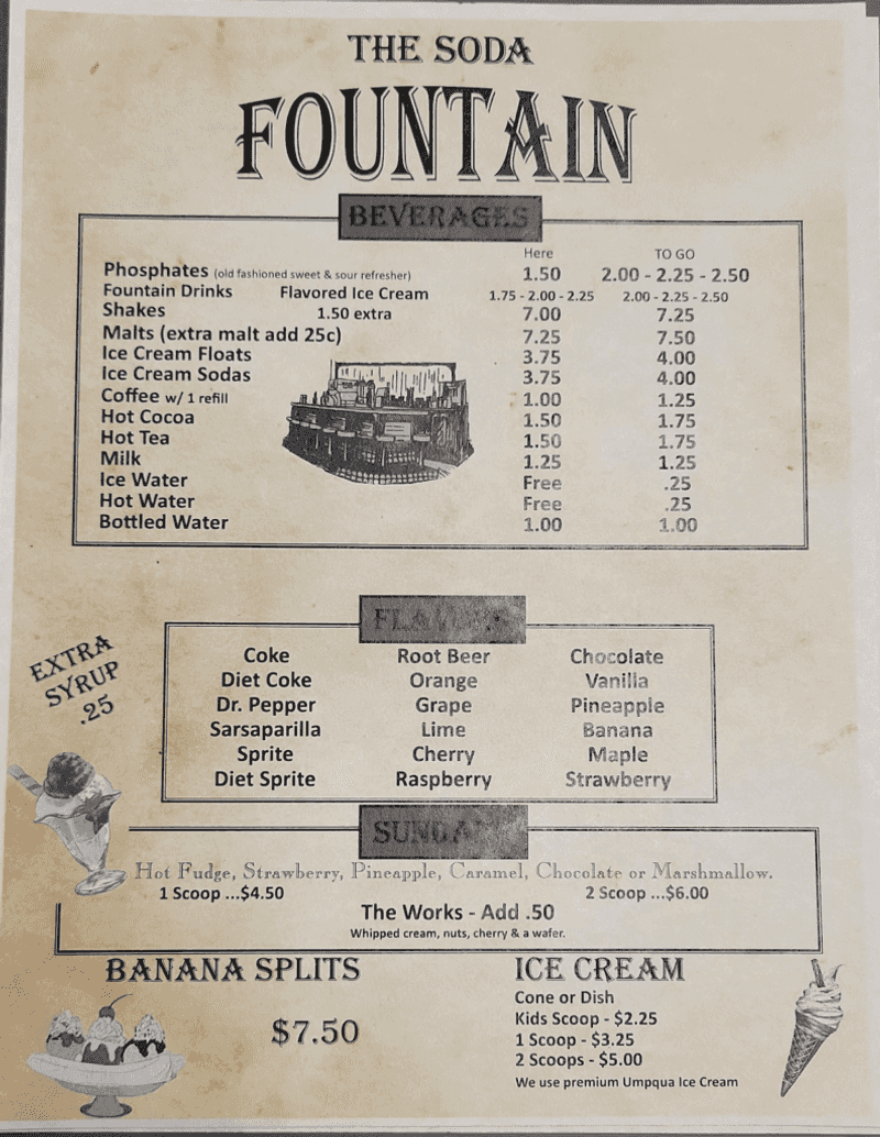 Local Soda Fountain Ice Cream Menu