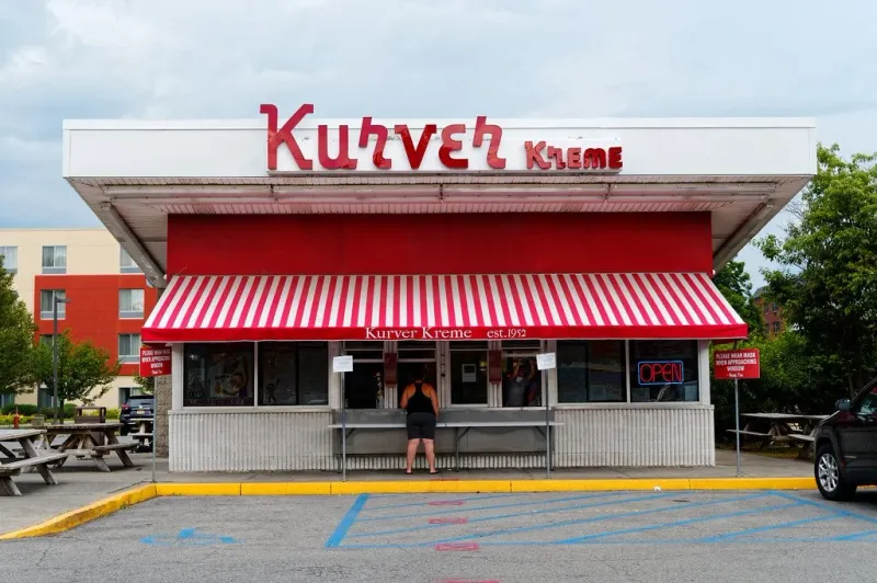 Kurver Kreme
